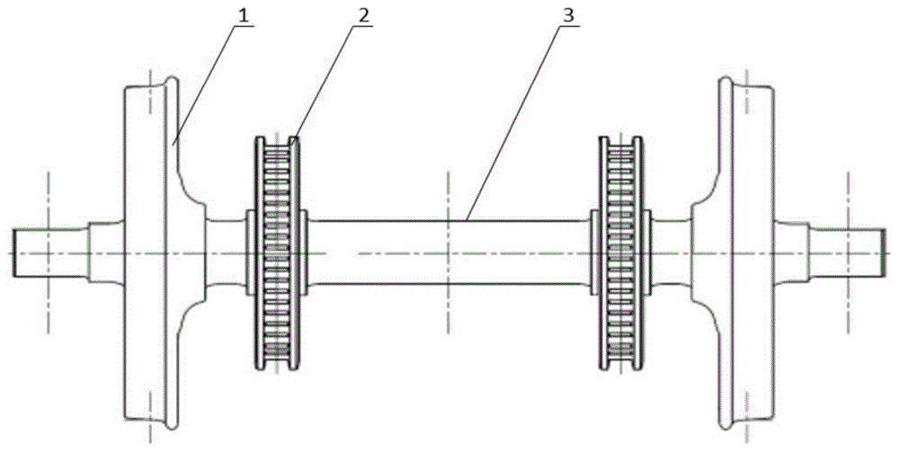 train wheelset