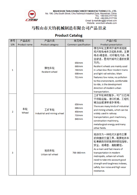 Maanshan Tianjun Prodcut List