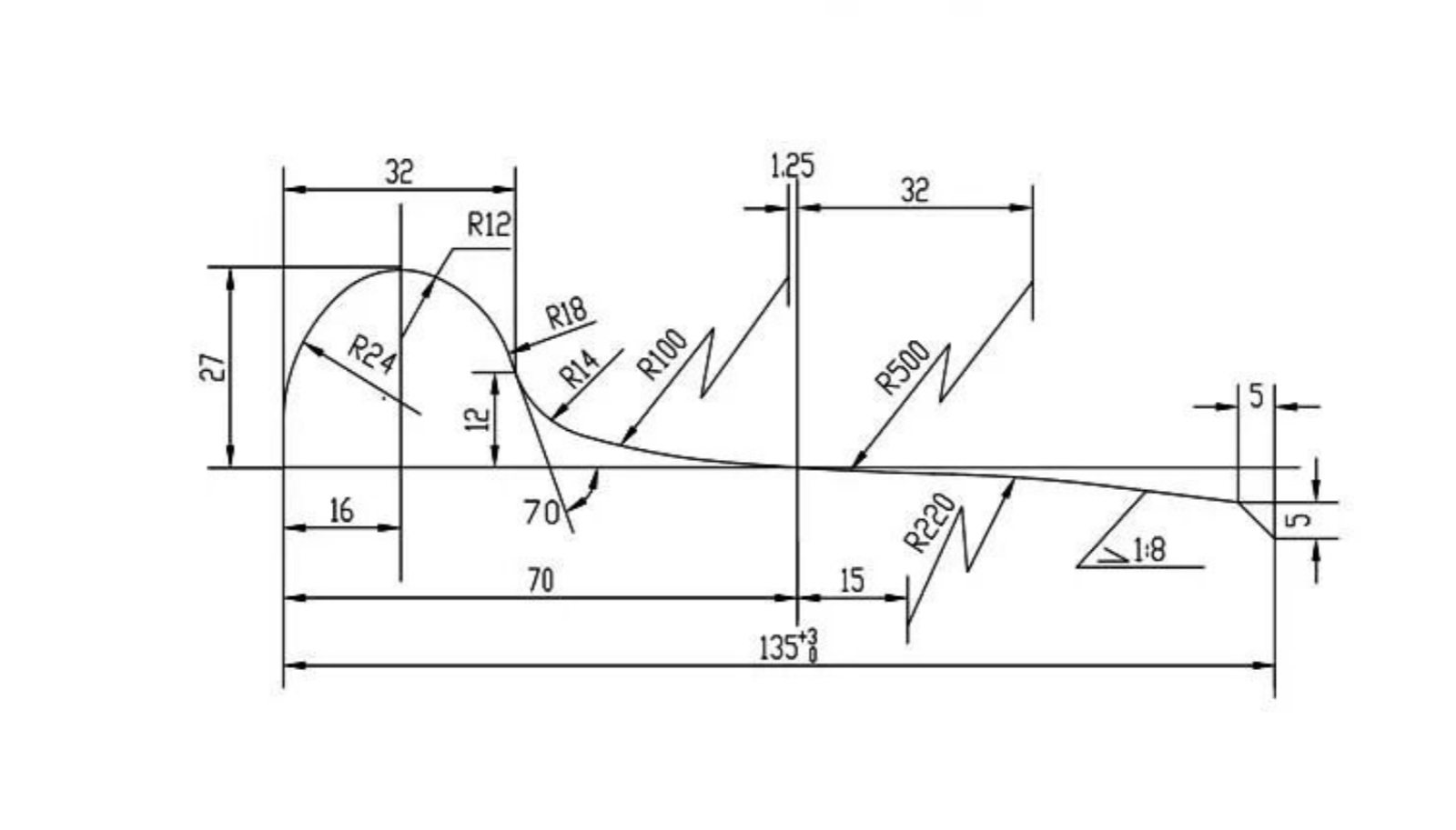 railway wheel flange profile and safety structure
