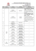 Maanshan Tianjun Prodcut List