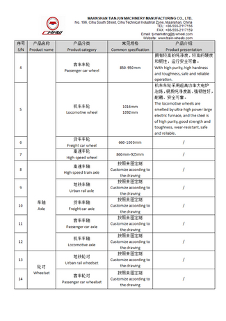 Maanshan Tianjun Prodcut List