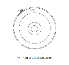 Radial Crack Detection