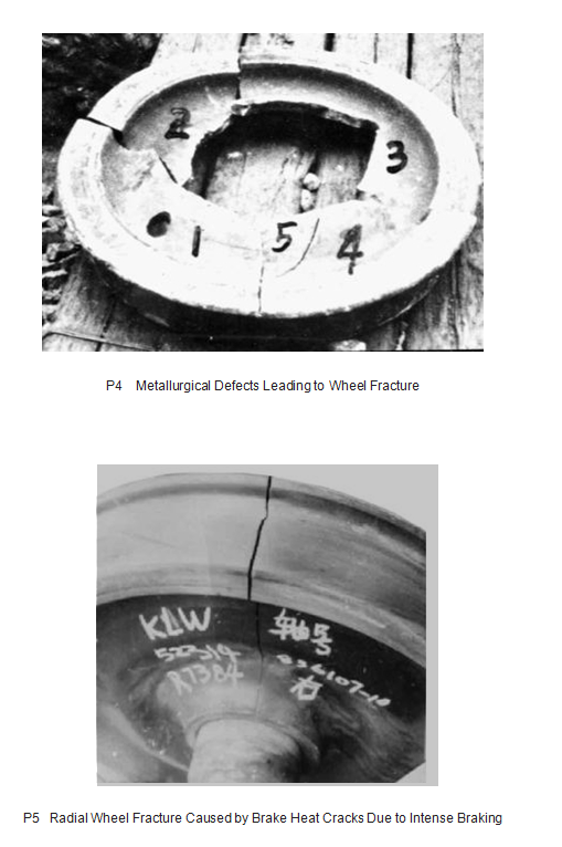 Wheel Fracture Damage