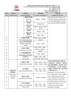 Maanshan Tianjun Prodcut List