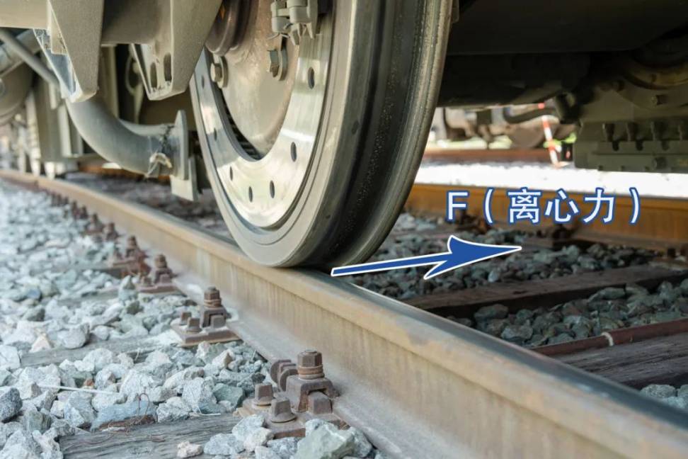 Intelligent Self-Steering Design